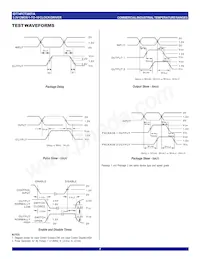 IDT74FCT3807SOI8 Datasheet Pagina 7