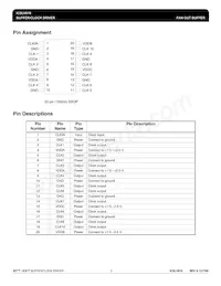 LV810RIT Datasheet Pagina 2