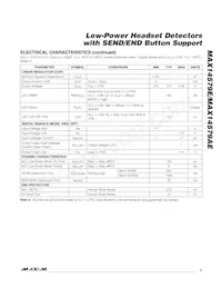 MAX14579AEETA+T Datasheet Page 3