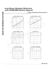 MAX14579AEETA+T Datasheet Page 4