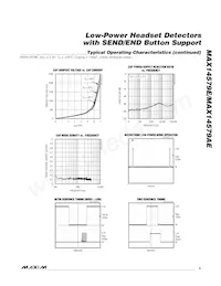 MAX14579AEETA+T Datasheet Page 5