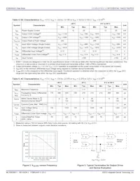 MC100ES6011EJR2 Datasheet Pagina 3