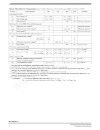 MC100ES6111AC Datasheet Pagina 4