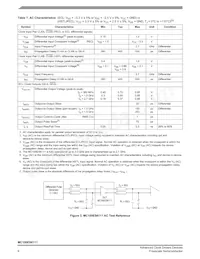 MC100ES6111AC Datasheet Pagina 6