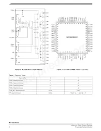 MC100ES6222TB Datasheet Pagina 2