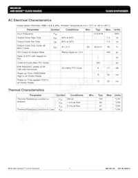 MK1491-06RILFTR Datasheet Pagina 7