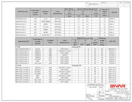 MPC5HDW6 Datasheet Page 4