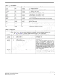 MPC93R52FA Datasheet Pagina 3