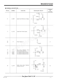 MUSES72320V-TE2 Datasheet Page 7