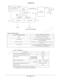 NB7N017MMNR2 Datasheet Pagina 6