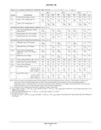 NB7N017MMNR2 Datasheet Pagina 8