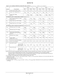 NB7N017MMNR2 Datasheet Pagina 9