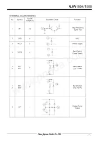 NJW1508V-TE1 Datasheet Pagina 7