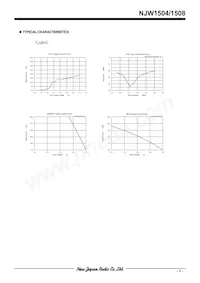 NJW1508V-TE1 Datasheet Pagina 9