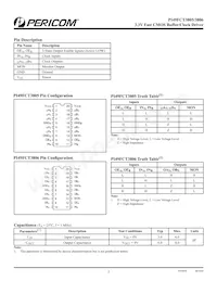 PI49FCT3805BHEX Datasheet Pagina 2