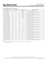 PI49FCT3805BHEX Datasheet Pagina 10