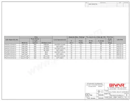 PM3GD12VW6 Datasheet Page 2