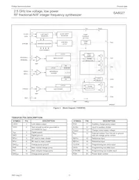 SA8027DH Datasheet Pagina 3