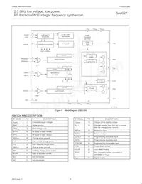 SA8027DH Datasheet Pagina 4