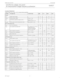 SA8027DH Datasheet Pagina 6