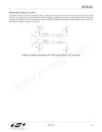 SI5020-B-GMR Datasheet Pagina 15