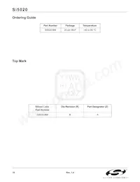 SI5020-B-GMR Datasheet Pagina 18