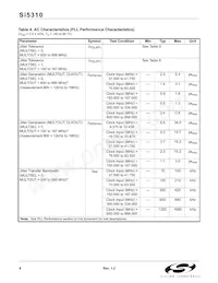 SI5310-GM Datasheet Pagina 8