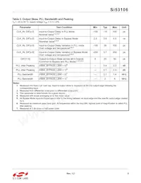 SI53106-A01AGMR Datasheet Pagina 5