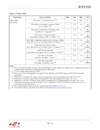 SI53106-A01AGMR Datasheet Pagina 7