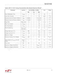 SI53106-A01AGMR Datasheet Pagina 9