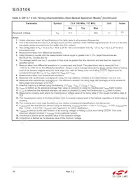 SI53106-A01AGMR Datasheet Pagina 10