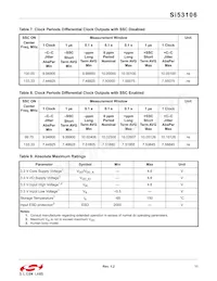 SI53106-A01AGMR Datasheet Pagina 11