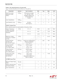 SI5319A-C-GM Datasheet Page 10