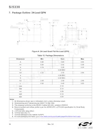 SI5330M-A00233-GM Datasheet Pagina 16