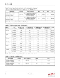 SI5335C-B08396-GM Datasheet Page 14