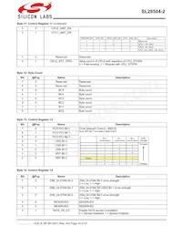 SL28504BZI-2T Datasheet Pagina 10