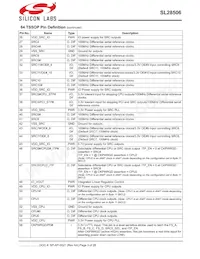 SL28506BZIT Datasheet Pagina 3