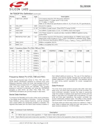 SL28506BZIT Datasheet Pagina 4