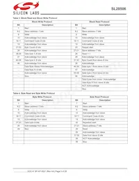 SL28506BZIT Datasheet Pagina 5