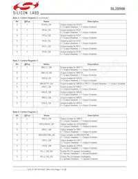 SL28506BZIT數據表 頁面 7