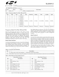 SL28541BZI-2T Datasheet Pagina 4