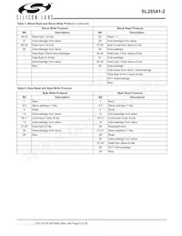 SL28541BZI-2T Datasheet Pagina 5