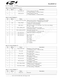 SL28541BZI-2T Datasheet Pagina 9