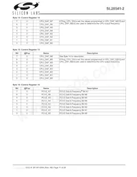 SL28541BZI-2T Datasheet Pagina 11