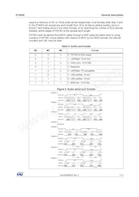 STA020D Datasheet Page 7