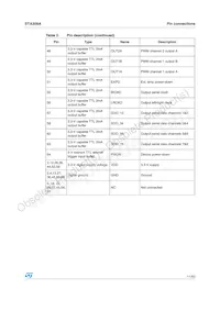 STA308A13TR Datasheet Page 11