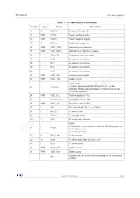 STA333W13TR Datasheet Page 9