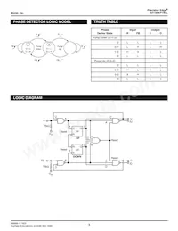 SY100EP140LZG-TR Datasheet Page 3