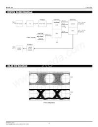 SY87721LHY-TR Datasheet Pagina 3