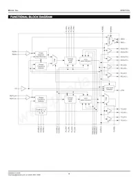 SY87721LHY-TR Datasheet Pagina 4